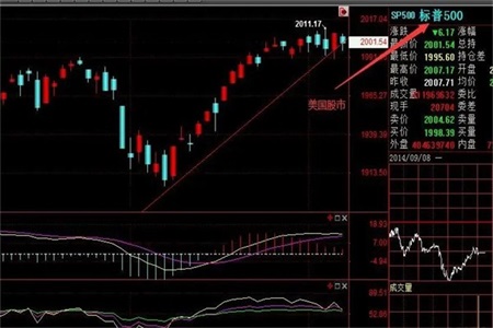 中国股票市场交易数据库【中国股票市场交易数据库入口】