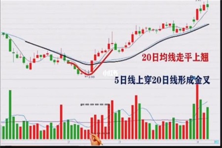 江西铜业股票分析(江西铜业股票行情分析)